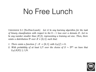 No Free Lunch
 