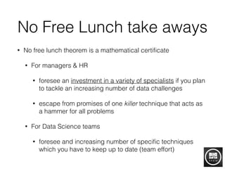 No Free Lunch take aways
• No free lunch theorem is a mathematical certiﬁcate
• For managers & HR
• foresee an investment in a variety of specialists if you plan
to tackle an increasing number of data challenges
• escape from promises of one killer technique that acts as
a hammer for all problems
• For Data Science teams
• foresee and increasing number of speciﬁc techniques
which you have to keep up to date (team effort)
 