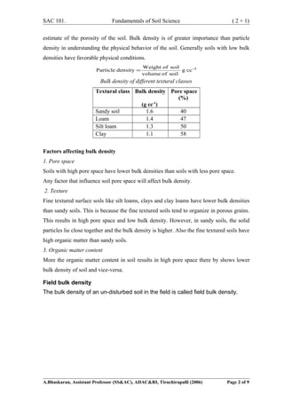 SAC 101. Fundamentals of Soil Science ( 2 + 1)
estimate of the porosity of the soil. Bulk density is of greater importance than particle
density in understanding the physical behavior of the soil. Generally soils with low bulk
densities have favorable physical conditions.
1−
= ccg
soilofvolume
soilofWeight
densityParticle
Bulk density of different textural classes
Textural class Bulk density
(g cc-1
)
Pore space
(%)
Sandy soil 1.6 40
Loam 1.4 47
Silt loam 1.3 50
Clay 1.1 58
Factors affecting bulk density
1. Pore space
Soils with high pore space have lower bulk densities than soils with less pore space.
Any factor that influence soil pore space will affect bulk density.
2. Texture
Fine textured surface soils like silt loams, clays and clay loams have lower bulk densities
than sandy soils. This is because the fine textured soils tend to organize in porous grains.
This results in high pore space and low bulk density. However, in sandy soils, the solid
particles lie close together and the bulk density is higher. Also the fine textured soils have
high organic matter than sandy soils.
3. Organic matter content
More the organic matter content in soil results in high pore space there by shows lower
bulk density of soil and vice-versa.
Field bulk density
The bulk density of an un-disturbed soil in the field is called field bulk density.
A.Bhaskaran, Assistant Professor (SS&AC), ADAC&RI, Tiruchirapalli (2006) Page 2 of 9
 