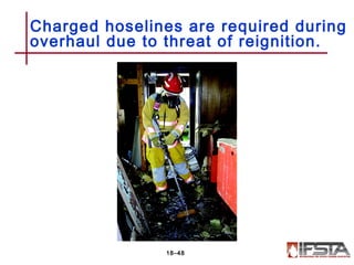 Charged hoselines are required during
overhaul due to threat of reignition.
18–48
 