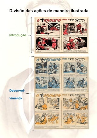 Divisão das ações de maneira ilustrada.
Introdução
Desenvol-
vimento
 