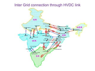 Inter Grid connection through HVDC link
 