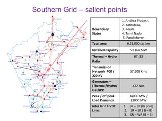 KHAMMAM
VIJAYAWADA
N’SAGAR
VISAKHAPATNAM
HYDERABAD
RAICHUR
GOOTY
HOODY
SALEM
TRICHUR
MADURAI
TRICHY
SPBDR
NLC II
CUDDAPAH
DVNGRE(KN)
KAIGA
RAMAGUNDAM
CHANDRAPUR
PONDICHERY
BANGALORE
SIRSI
MUNIRABAD
KOLAR
PALLOM
KAYANKULAM
EDAMON
TALCHER
HOSUR
KRNL(AP)
NARENDRA
TRIVANDRUM
HIRIYUR
NLC -1 EXP.
NELLORE
JEYPORE
NELAMANGALA
KOZIKODE
MYSORE
ARASUR
PUGALUR
MELKTYR
ALMTI(TN)
UDUMALPET
+ 500kV HVDC BIPOLE LINE 2738 ckm
400kV LINES EXISTING 8360 ckm
400kV LINES UNDER CONSTRUCTION 2400 ckm
400kV LINES PROPOSED 4000 ckm
220kV LINES EXISTING 366 ckm
OTHER UTILITIES LINE
+ 500kV HVDC BIPOLE TERMINAL AT KOLAR 1
+ 500kV HVDC BACK TO BACK AT VIZAG 1
LEGEND
NLC II EXP
WARANGAL
SRSLM(AP)
SOUTHERN REGION GRID MAP
AS ON SEP 2004
178
200
189
150
317
279
242
155
267
308
258
61
221
181
151
341
189
78
47
130
127
130
172
14
164
178
182
BAHOOR
53
126
6951
178
97 211
302
172
115
1369
174
110 158
160
98
210
10
254
50
215
136
50
43
30
225
140
217
43
78
3
5
TALAGUPPA
HASSAN
COCHIN
TIRUNELVELI
KUDAKULAM
APP
KARRIKUDI
Southern Grid – salient points
Beneficiary
States
1. Andhra Pradesh,
2. Karnataka,
3. Kerala
4. Tamil Nadu
5. Pondicherry
Total area 6,51,000 sq .km
Installed Capacity 50,164 MW
Thermal – Hydro
Ratio
67: 33
Transmission
Network 400 /
220 KV
37,500 Kms
Generators –
(Thermal/Hydro/
Gas/IPP
422 Nos
Peak / off peak
Load Demands
34000 MW /
13000 MW
Inter Grid HVDC
Links
1. SR – ER (Bi pole)
2. SR – ER ( B – B)
3. SR – WR (B – B)
 