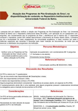 Atuação dos Programas de Pós-Graduação da Área I, na disponibilização de conteúdo no Repositório Institucional da Universidade Federal da Bahia