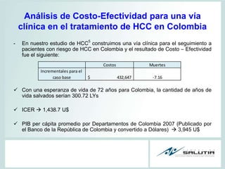 Análisis de Costo-Efectividad para una vía clínica en el tratamiento de HCC en Colombia<br /><ul><li>En nuestro estudio de...