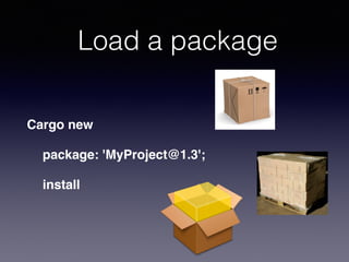 Load a package
Cargo new
package: 'MyProject@1.3';
install
 