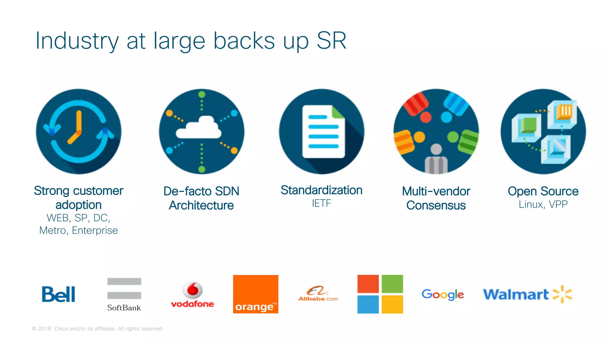 © 2018 Cisco and/or its affiliates. All rights reserved.
Industry at large backs up SR
De-facto SDN
Architecture
Standardization
IETF
Multi-vendor
Consensus
Open Source
Linux, VPP
Strong customer
adoption
WEB, SP, DC,
Metro, Enterprise
 