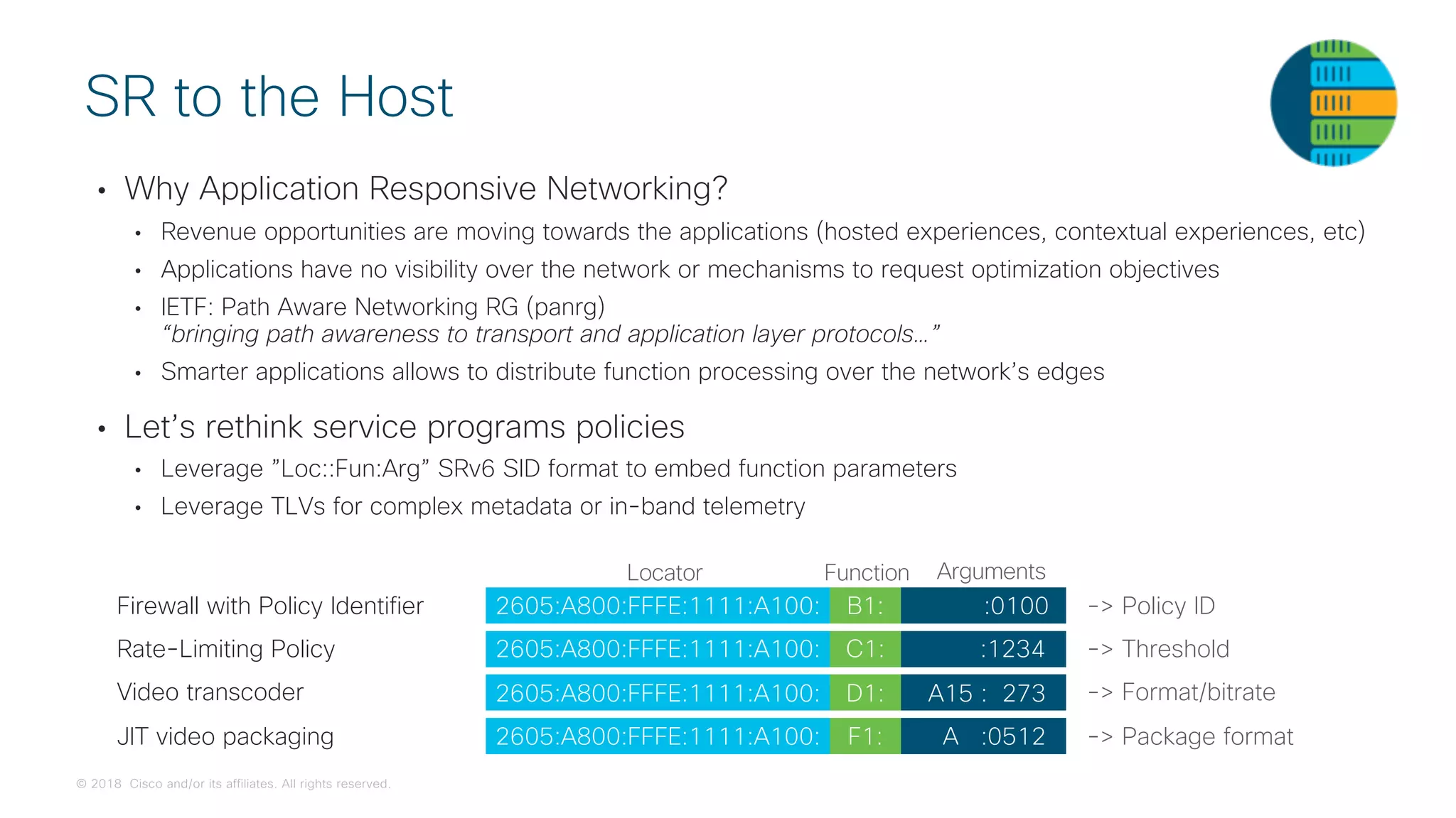 © 2018 Cisco and/or its affiliates. All rights reserved.
• Why Application Responsive Networking?
• Revenue opportunities are moving towards the applications (hosted experiences, contextual experiences, etc)
• Applications have no visibility over the network or mechanisms to request optimization objectives
• IETF: Path Aware Networking RG (panrg)
“bringing path awareness to transport and application layer protocols…”
• Smarter applications allows to distribute function processing over the network’s edges
• Let’s rethink service programs policies
• Leverage ”Loc::Fun:Arg” SRv6 SID format to embed function parameters
• Leverage TLVs for complex metadata or in-band telemetry
SR to the Host
B1:
2605:A800:FFFE:1111:A100: :0100
Firewall with Policy Identifier -> Policy ID
C1:
2605:A800:FFFE:1111:A100: :1234
Rate-Limiting Policy -> Threshold
D1:
2605:A800:FFFE:1111:A100: A15 : 273
Video transcoder -> Format/bitrate
F1:
2605:A800:FFFE:1111:A100: A :0512
JIT video packaging -> Package format
Locator Function Arguments
 