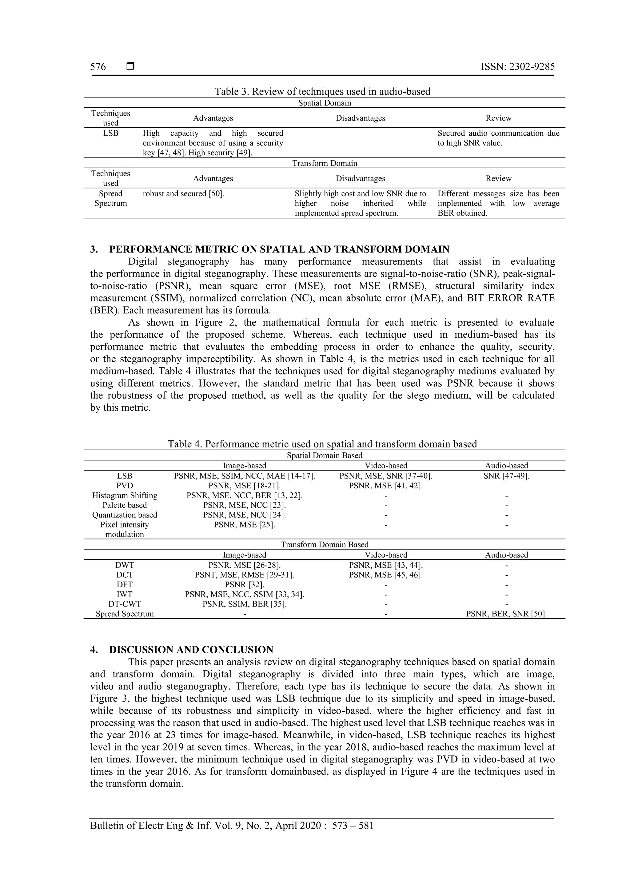  ISSN: 2302-9285
Bulletin of Electr Eng & Inf, Vol. 9, No. 2, April 2020 : 573 – 581
576
Table 3. Review of techniques used in audio-based
Spatial Domain
Techniques
used
Advantages Disadvantages Review
LSB High capacity and high secured
environment because of using a security
key [47, 48]. High security [49].
Secured audio communication due
to high SNR value.
Transform Domain
Techniques
used
Advantages Disadvantages Review
Spread
Spectrum
robust and secured [50]. Slightly high cost and low SNR due to
higher noise inherited while
implemented spread spectrum.
Different messages size has been
implemented with low average
BER obtained.
3. PERFORMANCE METRIC ON SPATIAL AND TRANSFORM DOMAIN
Digital steganography has many performance measurements that assist in evaluating
the performance in digital steganography. These measurements are signal-to-noise-ratio (SNR), peak-signal-
to-noise-ratio (PSNR), mean square error (MSE), root MSE (RMSE), structural similarity index
measurement (SSIM), normalized correlation (NC), mean absolute error (MAE), and BIT ERROR RATE
(BER). Each measurement has its formula.
As shown in Figure 2, the mathematical formula for each metric is presented to evaluate
the performance of the proposed scheme. Whereas, each technique used in medium-based has its
performance metric that evaluates the embedding process in order to enhance the quality, security,
or the steganography imperceptibility. As shown in Table 4, is the metrics used in each technique for all
medium-based. Table 4 illustrates that the techniques used for digital steganography mediums evaluated by
using different metrics. However, the standard metric that has been used was PSNR because it shows
the robustness of the proposed method, as well as the quality for the stego medium, will be calculated
by this metric.
Table 4. Performance metric used on spatial and transform domain based
Spatial Domain Based
Image-based Video-based Audio-based
LSB PSNR, MSE, SSIM, NCC, MAE [14-17]. PSNR, MSE, SNR [37-40]. SNR [47-49].
PVD PSNR, MSE [18-21]. PSNR, MSE [41, 42].
Histogram Shifting PSNR, MSE, NCC, BER [13, 22]. - -
Palette based PSNR, MSE, NCC [23]. - -
Quantization based PSNR, MSE, NCC [24]. - -
Pixel intensity
modulation
PSNR, MSE [25]. - -
Transform Domain Based
Image-based Video-based Audio-based
DWT PSNR, MSE [26-28]. PSNR, MSE [43, 44]. -
DCT PSNT, MSE, RMSE [29-31]. PSNR, MSE [45, 46]. -
DFT PSNR [32]. - -
IWT PSNR, MSE, NCC, SSIM [33, 34]. - -
DT-CWT PSNR, SSIM, BER [35]. - -
Spread Spectrum - - PSNR, BER, SNR [50].
4. DISCUSSION AND CONCLUSION
This paper presents an analysis review on digital steganography techniques based on spatial domain
and transform domain. Digital steganography is divided into three main types, which are image,
video and audio steganography. Therefore, each type has its technique to secure the data. As shown in
Figure 3, the highest technique used was LSB technique due to its simplicity and speed in image-based,
while because of its robustness and simplicity in video-based, where the higher efficiency and fast in
processing was the reason that used in audio-based. The highest used level that LSB technique reaches was in
the year 2016 at 23 times for image-based. Meanwhile, in video-based, LSB technique reaches its highest
level in the year 2019 at seven times. Whereas, in the year 2018, audio-based reaches the maximum level at
ten times. However, the minimum technique used in digital steganography was PVD in video-based at two
times in the year 2016. As for transform domainbased, as displayed in Figure 4 are the techniques used in
the transform domain.
 