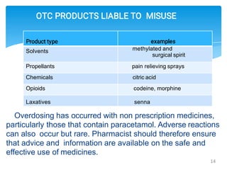 Over the counter (OTC) sales