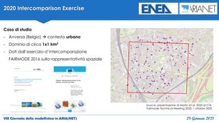 VIII Giornata della modellistica in ARIA(NET) 28 Gennaio 2021
2020 Intercomparison Exercise
Caso di studio
- Anversa (Belgio) → contesto urbano
- Dominio di circa 1x1 km2
- Dati dall’esercizio d’intercomparazione
FAIRMODE 2016 sulla rappresentatività spaziale
Source: presentazione di Martin et al. 2020 al CT4,
Fairmode Technical Meeting 2020, 1 ottobre 2020
 