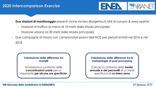 VIII Giornata della modellistica in ARIA(NET) 28 Gennaio 2021
2020 Intercomparison Exercise
- Due stazioni di monitoraggio presenti vicine tra loro (Borgerhout) MIX di canyon & area aperta:
- Stazione di traffico (a meno di 10 metri dalla strada principale)
- Stazione urbana (a 30 metri dalla strada principale)
- Due campagne di misura con campionatori passivi dell’NO2 per periodi limitati nel 2016 e nel
2018
Valutazione delle differenze tra
modelli
Simulazione e confronto delle
concentrazioni orarie per un
inquinante per alcune ore specifiche
Valutazione delle differenze tra le
metodologie di post-processing
Calcolo e confronto della media
annuale e dei percentili di un mese
specifico e di un intero anno
 