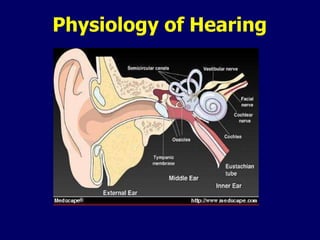 Physiology of Hearing
 