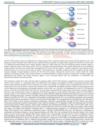 DRUG INFORMATIONOF GILTERITINIB AND ITS EFFICACY IN REFRACTORY FLT3 ...
