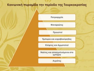 Κοινωνική πυραμίδα την περίοδο της Τουρκοκρατίας
Πατριαρχείο
Φαναριώτες
Προεστοί
Έμποροι και καραβοκύρηδες
Κλέφτες και Αρματολοί
Ναύτες και απασχολούμενοι στο
εμπόριο
Αγρότες
 