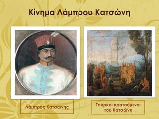 Κίνημα Λάμπρου Κατσώνη
Λάμπρος Κατσώνης
Τούρκοι κρατούμενοι
του Κατσώνη
 