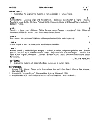110
GE6084 HUMAN RIGHTS L T P C
3 0 0 3
OBJECTIVES :
 To sensitize the Engineering students to various aspects of Human Rights.
UNIT I 9
Human Rights – Meaning, origin and Development. Notion and classification of Rights – Natural,
Moral and Legal Rights. Civil and Political Rights, Economic, Social and Cultural Rights; collective /
Solidarity Rights.
UNIT II 9
Evolution of the concept of Human Rights Magana carta – Geneva convention of 1864. Universal
Declaration of Human Rights, 1948. Theories of Human Rights.
UNIT III 9
Theories and perspectives of UN Laws – UN Agencies to monitor and compliance.
UNIT IV 9
Human Rights in India – Constitutional Provisions / Guarantees.
UNIT V 9
Human Rights of Disadvantaged People – Women, Children, Displaced persons and Disabled
persons, including Aged and HIV Infected People. Implementation of Human Rights – National and
State Human Rights Commission – Judiciary – Role of NGO’s, Media, Educational Institutions, Social
Movements.
TOTAL : 45 PERIODS
OUTCOME :
 Engineering students will acquire the basic knowledge of human rights.
REFERENCES:
1. Kapoor S.K., “Human Rights under International law and Indian Laws”, Central Law Agency,
Allahabad, 2014.
2. Chandra U., “Human Rights”, Allahabad Law Agency, Allahabad, 2014.
3. Upendra Baxi, The Future of Human Rights, Oxford University Press, New Delhi.
 
