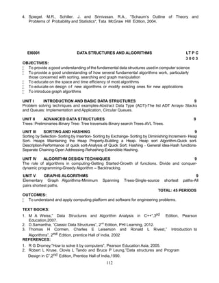 112
4. Spiegel. M.R., Schiller. J. and Srinivasan. R.A., "Schaum’s Outline of Theory and
Problems of Probability and Statistics", Tata McGraw Hill Edition, 2004.
EI6001 DATA STRUCTURES AND ALGORITHMS LT P C
3 0 0 3
OBJECTIVES:
 To provide a good understanding of the fundamental data structures used in computer science
 To provide a good understanding of how several fundamental algorithms work, particularly
those concerned with sorting, searching and graph manipulation
 To educate on the space and time efficiency of most algorithms
 To educate on design of new algorithms or modify existing ones for new applications
 To introduce graph algorithms
UNIT I INTRODUCTION AND BASIC DATA STRUCTURES 9
Problem solving techniques and examples-Abstract Data Type (ADT)-The list ADT Arrays- Stacks
and Queues: Implementation and Application, Circular Queues.
UNIT II ADVANCED DATA STRUCTURES 9
Trees: Preliminaries-Binary Tree- Tree traversals-Binary search Trees-AVL Trees.
UNIT III SORTING AND HASHING 9
Sorting by Selection- Sorting by Insertion- Sorting by Exchange- Sorting by Diminishing Increment- Heap
Sort- Heaps Maintaining the Heap Property-Building a Heap- Heap sort Algorithm-Quick sort-
Description-Performance of quick sort-Analysis of Quick Sort. Hashing - General idea-Hash functions-
Separate Chaining-Open Addressing-Rehashing-Extendible Hashing.
UNIT IV ALGORITHM DESIGN TECHNIQUES 9
The role of algorithms in computing-Getting Started-Growth of functions. Divide and conquer-
dynamic programming-Greedy Algorithm – Backtracking.
UNIT V GRAPHS ALGORITHMS 9
Elementary Graph Algorithms-Minimum Spanning Trees-Single-source shortest paths-All
pairs shortest paths.
TOTAL: 45 PERIODS
OUTCOMES:
 To understand and apply computing platform and software for engineering problems.
TEXT BOOKS:
1. M A Weiss,” Data Structures and Algorithm Analysis in C++”,3rd Edition, Pearson
Education,2007.
2. D.Samantha, “Classic Data Structures”, 2nd
Edition, PHI Learning, 2012.
3. Thomas H Cormen, Charles E Leiserson and Ronald L Rivest,” Introduction to
Algorithms”, 2nd Edition, prentice Hall of India, 2002
REFERENCES:
1. R G Dromey,”How to solve it by computers”, Pearson Education Asia, 2005.
2. Robert L Kruse, Clovis L Tando and Bruce P Leung,”Data structures and Program
Design in C”,2nd Edition, Prentice Hall of India,1990.
 