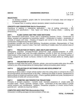 14
GE6152 ENGINEERING GRAPHICS L T P C
2 0 3 4
OBJECTIVES:
 To develop in students, graphic skills for communication of concepts, ideas and design of
Engineering products.
 T o expose them to existing national standards related to technical drawings.
CONCEPTS AND CONVENTIONS (Not for Examination) 1
Importance of graphics in engineering applications – Use of drafting instruments – BIS
conventions and specifications – Size, layout and folding of drawing sheets – Lettering and
dimensioning.
UNIT I PLANE CURVES AND FREE HAND SKETCHING 5+9
Basic Geometrical constructions, Curves used in engineering practices: Conics – Construction of
ellipse, parabola and hyperbola by eccentricity method – Construction of cycloid – construction of
involutes of square and circle – Drawing of tangents and normal to the above curves, Scales:
Construction of Diagonal and Vernier scales.
Visualization concepts and Free Hand sketching: Visualization principles –Representation of Three
Dimensional objects – Layout of views- Free hand sketching of multiple views from pictorial views of
objects
UNIT II PROJECTION OF POINTS, LINES AND PLANE SURFACES 5+9
Orthographic projection- principles-Principal planes-First angle projection-projection of points.
Projection of straight lines (only First angle projections) inclined to both the principal planes -
Determination of true lengths and true inclinations by rotating line method and traces Projection of
planes (polygonal and circular surfaces) inclined to both the principal planes by rotating object
method.
UNIT III PROJECTION OF SOLIDS 5+9
Projection of simple solids like prisms, pyramids, cylinder, cone and truncated solids when the axis is
inclined to one of the principal planes by rotating object method and auxiliary plane method.
UNIT IV PROJECTION OF SECTIONED SOLIDS AND DEVELOPMENT OF
SURFACES 5+9
Sectioning of above solids in simple vertical position when the cutting plane is inclined to the one of
the principal planes and perpendicular to the other – obtaining true shape of section. Development of
lateral surfaces of simple and sectioned solids – Prisms, pyramids cylinders and cones. Development of
lateral surfaces of solids with cut-outs and holes
UNIT V ISOMETRIC AND PERSPECTIVE PROJECTIONS 6+9
Principles of isometric projection – isometric scale –Isometric projections of simple solids and
truncated solids - Prisms, pyramids, cylinders, cones- combination of two solid objects in simple
vertical positions and miscellaneous problems. Perspective projection of simple solids-Prisms,
pyramids and cylinders by visual ray method .
COMPUTER AIDED DRAFTING (Demonstration Only) 3
Introduction to drafting packages and demonstration of their use.
TOTAL : 75 PERIODS
 
