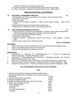 18
Exercise – Production of hexagonal headed bolt.
(b) Foundry operations like mould preparation for gear and step cone pulley.
(c) Fitting – Exercises – Preparation of square fitting and vee – fitting models.
GROUP B (ELECTRICAL & ELECTRONICS)
III ELECTRICAL ENGINEERING PRACTICE 10
1. Residential house wiring using switches, fuse, indicator, lamp and energy meter.
2. Fluorescent lamp wiring.
3. Stair case wiring
4. Measurement of electrical quantities – voltage, current, power & power factor in RLC
circuit.
5. Measurement of energy using single phase energy meter.
6. Measurement of resistance to earth of an electrical equipment.
IV ELECTRONICS ENGINEERING PRACTICE 13
1. Study of Electronic components and equipments – Resistor, colour coding measurement
of AC signal parameter (peak-peak, rms period, frequency) using CR.
2. Study of logic gates AND, OR, EOR and NOT.
3. Generation of Clock Signal.
4. Soldering practice – Components Devices and Circuits – Using general purpose
PCB.
5. Measurement of ripple factor of HWR and FWR.
TOTAL: 45 PERIODS
OUTCOMES:
 ability to fabricate carpentry components and pipe connections including plumbing works.
 ability to use welding equipments to join the structures.
 ability to fabricate electrical and electronics circuits.
REFERENCES:
1. Jeyachandran K., Natarajan S. & Balasubramanian S., “A Primer on Engineering
Practices Laboratory”, Anuradha Publications, 2007.
2. Jeyapoovan T., Saravanapandian M. & Pranitha S., “Engineering Practices Lab Manual”,
Vikas Puplishing House Pvt.Ltd, 2006.
3. Bawa H.S., “Workshop Practice”, Tata McGraw – Hill Publishing Company Limited, 2007.
4. Rajendra Prasad A. & Sarma P.M.M.S., “Workshop Practice”, Sree Sai Publication, 2002.
5. Kannaiah P. & Narayana K.L., “Manual on Workshop Practice”, Scitech Publications, 1999.
LIST OF EQUIPMENT FOR A BATCH OF 30 STUDENTS:
CIVIL
1. Assorted components for plumbing consisting of metallic pipes,
plastic pipes, flexible pipes, couplings, unions, elbows, plugs and
other fittings. 15 Sets.
2. Carpentry vice (fitted to work bench) 15 Nos.
3. Standard woodworking tools 15 Sets.
4. Models of industrial trusses, door joints, furniture joints 5 each
5. Power Tools: (a) Rotary Hammer 2 Nos
(b) Demolition Hammer 2 Nos
(c) Circular Saw 2 Nos
(d) Planer 2 Nos
(e) Hand Drilling Machine 2 Nos
(f) Jigsaw 2 Nos
 