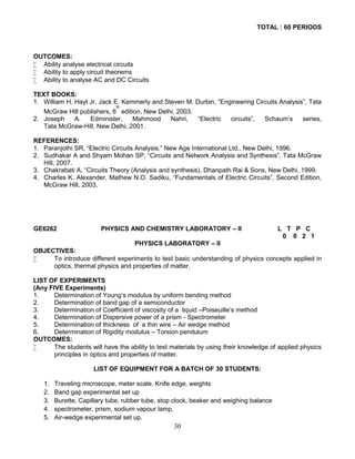 30
TOTAL : 60 PERIODS
OUTCOMES:
 Ability analyse electrical circuits
 Ability to apply circuit theorems
 Ability to analyse AC and DC Circuits
TEXT BOOKS:
1. William H. Hayt Jr, Jack E. Kemmerly and Steven M. Durbin, “Engineering Circuits Analysis”, Tata
McGraw Hill publishers, 6
th
edition, New Delhi, 2003.
2. Joseph A. Edminister, Mahmood Nahri, “Electric circuits”, Schaum’s series,
Tata McGraw-Hill, New Delhi, 2001.
REFERENCES:
1. Paranjothi SR, “Electric Circuits Analysis,” New Age International Ltd., New Delhi, 1996.
2. Sudhakar A and Shyam Mohan SP, “Circuits and Network Analysis and Synthesis”, Tata McGraw
Hill, 2007.
3. Chakrabati A, “Circuits Theory (Analysis and synthesis), Dhanpath Rai & Sons, New Delhi, 1999.
4. Charles K. Alexander, Mathew N.O. Sadiku, “Fundamentals of Electric Circuits”, Second Edition,
McGraw Hill, 2003.
GE6262 PHYSICS AND CHEMISTRY LABORATORY – II L T P C
0 0 2 1
PHYSICS LABORATORY – II
OBJECTIVES:
 To introduce different experiments to test basic understanding of physics concepts applied in
optics, thermal physics and properties of matter.
LIST OF EXPERIMENTS
(Any FIVE Experiments)
1. Determination of Young’s modulus by uniform bending method
2. Determination of band gap of a semiconductor
3. Determination of Coefficient of viscosity of a liquid –Poiseuille’s method
4. Determination of Dispersive power of a prism - Spectrometer
5. Determination of thickness of a thin wire – Air wedge method
6. Determination of Rigidity modulus – Torsion pendulum
OUTCOMES:
 The students will have the ability to test materials by using their knowledge of applied physics
principles in optics and properties of matter.
LIST OF EQUIPMENT FOR A BATCH OF 30 STUDENTS:
1. Traveling microscope, meter scale, Knife edge, weights
2. Band gap experimental set up
3. Burette, Capillary tube, rubber tube, stop clock, beaker and weighing balance
4. spectrometer, prism, sodium vapour lamp.
5. Air-wedge experimental set up.
 
