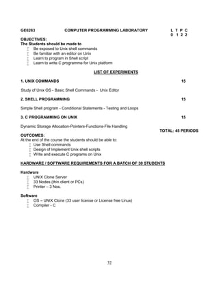 32
GE6263 COMPUTER PROGRAMMING LABORATORY L T P C
0 1 2 2
OBJECTIVES:
The Students should be made to
 Be exposed to Unix shell commands
 Be familiar with an editor on Unix
 Learn to program in Shell script
 Learn to write C programme for Unix platform
LIST OF EXPERIMENTS
1. UNIX COMMANDS 15
Study of Unix OS - Basic Shell Commands - Unix Editor
2. SHELL PROGRAMMING 15
Simple Shell program - Conditional Statements - Testing and Loops
3. C PROGRAMMING ON UNIX 15
Dynamic Storage Allocation-Pointers-Functions-File Handling
TOTAL: 45 PERIODS
OUTCOMES:
At the end of the course the students should be able to:
 Use Shell commands
 Design of Implement Unix shell scripts
 Write and execute C programs on Unix
HARDWARE / SOFTWARE REQUIREMENTS FOR A BATCH OF 30 STUDENTS
Hardware
 UNIX Clone Server
 33 Nodes (thin client or PCs)
 Printer – 3 Nos.
Software
 OS – UNIX Clone (33 user license or License free Linux)
 Compiler - C
 