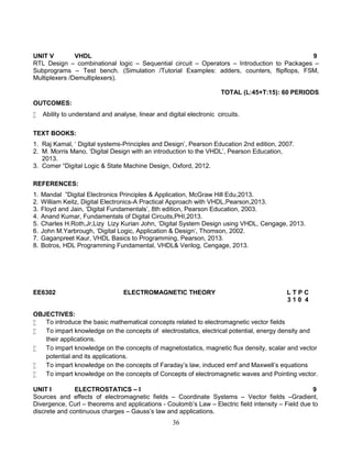 36
UNIT V VHDL 9
RTL Design – combinational logic – Sequential circuit – Operators – Introduction to Packages –
Subprograms – Test bench. (Simulation /Tutorial Examples: adders, counters, flipflops, FSM,
Multiplexers /Demultiplexers).
TOTAL (L:45+T:15): 60 PERIODS
OUTCOMES:
 Ability to understand and analyse, linear and digital electronic circuits.
TEXT BOOKS:
1. Raj Kamal, ‘ Digital systems-Principles and Design’, Pearson Education 2nd edition, 2007.
2. M. Morris Mano, ‘Digital Design with an introduction to the VHDL’, Pearson Education,
2013.
3. Comer “Digital Logic & State Machine Design, Oxford, 2012.
REFERENCES:
1. Mandal ”Digital Electronics Principles & Application, McGraw Hill Edu,2013.
2. William Keitz, Digital Electronics-A Practical Approach with VHDL,Pearson,2013.
3. Floyd and Jain, ‘Digital Fundamentals’, 8th edition, Pearson Education, 2003.
4. Anand Kumar, Fundamentals of Digital Circuits,PHI,2013.
5. Charles H.Roth,Jr,Lizy Lizy Kurian John, ‘Digital System Design using VHDL, Cengage, 2013.
6. John M.Yarbrough, ‘Digital Logic, Application & Design’, Thomson, 2002.
7. Gaganpreet Kaur, VHDL Basics to Programming, Pearson, 2013.
8. Botros, HDL Programming Fundamental, VHDL& Verilog, Cengage, 2013.
EE6302 ELECTROMAGNETIC THEORY L T P C
3 1 0 4
OBJECTIVES:
 To introduce the basic mathematical concepts related to electromagnetic vector fields
 To impart knowledge on the concepts of electrostatics, electrical potential, energy density and
their applications.
 To impart knowledge on the concepts of magnetostatics, magnetic flux density, scalar and vector
potential and its applications.
 To impart knowledge on the concepts of Faraday’s law, induced emf and Maxwell’s equations
 To impart knowledge on the concepts of Concepts of electromagnetic waves and Pointing vector.
UNIT I ELECTROSTATICS – I 9
Sources and effects of electromagnetic fields – Coordinate Systems – Vector fields –Gradient,
Divergence, Curl – theorems and applications - Coulomb’s Law – Electric field intensity – Field due to
discrete and continuous charges – Gauss’s law and applications.
 