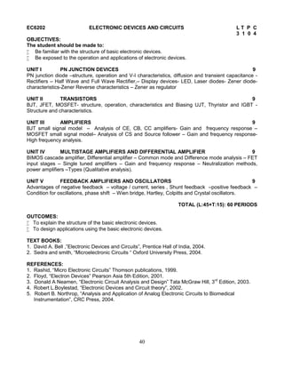 40
EC6202 ELECTRONIC DEVICES AND CIRCUITS L T P C
3 1 0 4
OBJECTIVES:
The student should be made to:
 Be familiar with the structure of basic electronic devices.
 Be exposed to the operation and applications of electronic devices.
UNIT I PN JUNCTION DEVICES 9
PN junction diode –structure, operation and V-I characteristics, diffusion and transient capacitance -
Rectifiers – Half Wave and Full Wave Rectifier,– Display devices- LED, Laser diodes- Zener diode-
characteristics-Zener Reverse characteristics – Zener as regulator
UNIT II TRANSISTORS 9
BJT, JFET, MOSFET- structure, operation, characteristics and Biasing UJT, Thyristor and IGBT -
Structure and characteristics.
UNIT III AMPLIFIERS 9
BJT small signal model – Analysis of CE, CB, CC amplifiers- Gain and frequency response –
MOSFET small signal model– Analysis of CS and Source follower – Gain and frequency response-
High frequency analysis.
UNIT IV MULTISTAGE AMPLIFIERS AND DIFFERENTIAL AMPLIFIER 9
BIMOS cascade amplifier, Differential amplifier – Common mode and Difference mode analysis – FET
input stages – Single tuned amplifiers – Gain and frequency response – Neutralization methods,
power amplifiers –Types (Qualitative analysis).
UNIT V FEEDBACK AMPLIFIERS AND OSCILLATORS 9
Advantages of negative feedback – voltage / current, series , Shunt feedback –positive feedback –
Condition for oscillations, phase shift – Wien bridge, Hartley, Colpitts and Crystal oscillators.
TOTAL (L:45+T:15): 60 PERIODS
OUTCOMES:
 To explain the structure of the basic electronic devices.
 To design applications using the basic electronic devices.
TEXT BOOKS:
1. David A. Bell ,”Electronic Devices and Circuits”, Prentice Hall of India, 2004.
2. Sedra and smith, “Microelectronic Circuits “ Oxford University Press, 2004.
REFERENCES:
1. Rashid, “Micro Electronic Circuits” Thomson publications, 1999.
2. Floyd, “Electron Devices” Pearson Asia 5th Edition, 2001.
3. Donald A Neamen, “Electronic Circuit Analysis and Design” Tata McGraw Hill, 3rd
Edition, 2003.
4. Robert L.Boylestad, “Electronic Devices and Circuit theory”, 2002.
5. Robert B. Northrop, “Analysis and Application of Analog Electronic Circuits to Biomedical
Instrumentation”, CRC Press, 2004.
 