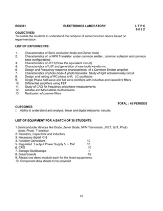42
EC6361 ELECTRONICS LABORATORY L T P C
0 0 3 2
OBJECTIVES:
To enable the students to understand the behavior of semiconductor device based on
experimentation
LIST OF EXPERIMENTS:
1. Characteristics of Semi conductor diode and Zener diode
2. Characteristics of a NPN Transistor under common emitter , common collector and common
base configurations
3. Characteristics of JFET(Draw the equivalent circuit)
4. Characteristics of UJT and generation of saw tooth waveforms
5. Design and Frequency response characteristics of a Common Emitter amplifier
7. Characteristics of photo diode & photo transistor, Study of light activated relay circuit
8. Design and testing of RC phase shift, LC oscillators
9. Single Phase half-wave and full wave rectifiers with inductive and capacitive filters
10. Differential amplifiers using FET
11. Study of CRO for frequency and phase measurements
12. Astable and Monostable multivibrators
13. Realization of passive filters
TOTAL : 45 PERIODS
OUTCOMES:
 Ability to understand and analyse, linear and digital electronic circuits.
LIST OF EQUIPMENT FOR A BATCH OF 30 STUDENTS:
1.Semiconducter devices like Diode, Zener Diode, NPN Transistors, JFET, UJT, Photo
diode, Photo Transistor
2. Resistors, Capacitors and inductors
3. Necessary digital IC 8
4. Function Generators 10
5. Regulated 3 output Power Supply 5, ± 15V 10
6. CRO 10
7. Storage Oscilloscope 1
8. Bread boards 10
9. Atleast one demo module each for the listed equipments.
10. Component data sheets to be provided
 