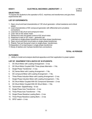 53
EE6411 ELECTRICAL MACHINES LABORATORY – I L T P C
0 0 3 2
OBJECTIVES :
To expose the students to the operation of D.C. machines and transformers and give them
experimental skill.
LIST OF EXPERIMENTS:
1. Open circuit and load characteristics of DC shunt generator- critical resistance and critical
speed.
2. Load characteristics of DC compound generator with differential and cumulative
connections.
3. Load test on DC shunt and compound motor.
4. Load test on DC series motor.
5. Swinburne’s test and speed control of DC shunt motor.
6. Hopkinson’s test on DC motor – generator set.
7. Load test on single-phase transformer and three phase transformers.
8. Open circuit and short circuit tests on single phase transformer.
9. Polarity Test and Sumpner’s test on single phase transformers.
10.Separation of no-load losses in single phase transformer.
11.Study of starters and 3-phase transformers connections
TOTAL: 45 PERIODS
OUTCOMES:
 Ability to model and analyze electrical apparatus and their application to power system
LIST OF EQUIPMENT FOR A BATCH OF 30 STUDENTS:
1. DC Shunt Motor with Loading Arrangement – 3 nos
2. DC Shunt Motor Coupled With Three phase Alternator – 1 No.
3. Single Phase Transformer – 4 nos
4. DC Series Motor with Loading Arrangement – 1 No.
5. DC compound Motor with Loading Arrangement – 1 No.
6. Three Phase Induction Motor with Loading Arrangement – 2 nos
7. Single Phase Induction Motor with Loading Arrangement – 1 No.
8. DC Shunt Motor Coupled With DC Compound Generator – 2 nos
9. DC Shunt Motor Coupled With DC Shunt Motor – 1 No.
10. Tachometer -Digital/Analog – 8 nos
11. Single Phase Auto Transformer – 2 nos
12. Three Phase Auto Transformer – 1 No.
13. Single Phase Resistive Loading Bank – 2 nos
14. Three Phase Resistive Loading Bank. – 2 nos
15. SPST switch – 2 nos
 