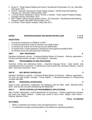 55
2. Kundur P., ‘Power System Stability and Control, Tata McGraw Hill Education Pvt. Ltd., New Delhi,
10th reprint, 2010.
3. Pai M A, ‘Computer Techniques in Power System Analysis’, Tata Mc Graw-Hill Publishing
Company Ltd., New Delhi, Second Edition, 2007.
4. J. Duncan Glover, Mulukutla S. Sarma, Thomas J. Overbye, ‘ Power System Analysis & Design’,
Cengage Learning, Fifth Edition, 2012.
5. Olle. I. Elgerd, ‘Electric Energy Systems Theory – An Introduction’, Tata McGraw Hill Publishing
Company Limited, New Delhi, Second Edition, 2012.
6. C.A.Gross, “Power System Analysis,” Wiley India, 2011.
EE6502 MICROPROCESSORS AND MICROCONTROLLERS L T P C
3 0 0 3
OBJECTIVES:
 To study the Architecture of uP8085 & uC 8051
 To study the addressing modes & instruction set of 8085 & 8051.
 To introduce the need & use of Interrupt structure 8085 & 8051.
 To develop skill in simple applications development with programming 8085 & 8051
 To introduce commonly used peripheral / interfacing
UNIT I 8085 PROCESSOR 9
Hardware Architecture, pinouts – Functional Building Blocks of Processor – Memory organization –
I/O ports and data transfer concepts– Timing Diagram – Interrupts.
UNIT II PROGRAMMING OF 8085 PROCESSOR 9
Instruction -format and addressing modes – Assembly language format – Data transfer, data
manipulation& control instructions – Programming: Loop structure with counting & Indexing – Look up
table - Subroutine instructions - stack.
UNIT III 8051 MICRO CONTROLLER 9
Hardware Architecture, pintouts – Functional Building Blocks of Processor – Memory organization –
I/O ports and data transfer concepts– Timing Diagram – Interrupts-Comparison to Programming
concepts with 8085.
UNIT IV PERIPHERAL INTERFACING 9
Study on need, Architecture, configuration and interfacing, with ICs: 8255 , 8259 , 8254,8237,8251,
8279 ,- A/D and D/A converters &Interfacing with 8085& 8051.
UNIT V MICRO CONTROLLER PROGRAMMING & APPLICATIONS 9
Data Transfer, Manipulation, Control Algorithms& I/O instructions – Simple programming exercises-
key board and display interface – Closed loop control of servo motor- stepper motor control –
Washing Machine Control.
TOTAL : 45 PERIODS
OUTCOMES:
 Ability to understand and analyse, linear and digital electronic circuits.
 To understand and apply computing platform and software for engineering problems.
 