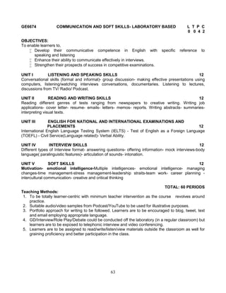 63
GE6674 COMMUNICATION AND SOFT SKILLS- LABORATORY BASED L T P C
0 0 4 2
OBJECTIVES:
To enable learners to,
 Develop their communicative competence in English with specific reference to
speaking and listening
 Enhance their ability to communicate effectively in interviews.
 Strengthen their prospects of success in competitive examinations.
UNIT I LISTENING AND SPEAKING SKILLS 12
Conversational skills (formal and informal)- group discussion- making effective presentations using
computers, listening/watching interviews conversations, documentaries. Listening to lectures,
discussions from TV/ Radio/ Podcast.
UNIT II READING AND WRITING SKILLS 12
Reading different genres of tests ranging from newspapers to creative writing. Writing job
applications- cover letter- resume- emails- letters- memos- reports. Writing abstracts- summaries-
interpreting visual texts.
UNIT III ENGLISH FOR NATIONAL AND INTERNATIONAL EXAMINATIONS AND
PLACEMENTS 12
International English Language Testing System (IELTS) - Test of English as a Foreign Language
(TOEFL) - Civil Service(Language related)- Verbal Ability.
UNIT IV INTERVIEW SKILLS 12
Different types of Interview format- answering questions- offering information- mock interviews-body
language( paralinguistic features)- articulation of sounds- intonation.
UNIT V SOFT SKILLS 12
Motivation- emotional intelligence-Multiple intelligences- emotional intelligence- managing
changes-time management-stress management-leadership straits-team work- career planning -
intercultural communication- creative and critical thinking
TOTAL: 60 PERIODS
Teaching Methods:
1. To be totally learner-centric with minimum teacher intervention as the course revolves around
practice.
2. Suitable audio/video samples from Podcast/YouTube to be used for illustrative purposes.
3. Portfolio approach for writing to be followed. Learners are to be encouraged to blog, tweet, text
and email employing appropriate language.
4. GD/Interview/Role Play/Debate could be conducted off the laboratory (in a regular classroom) but
learners are to be exposed to telephonic interview and video conferencing.
5. Learners are to be assigned to read/write/listen/view materials outside the classroom as well for
graining proficiency and better participation in the class.
 