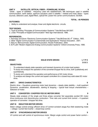 67
UNIT V SATELLITE, OPTICAL FIBER – POWERLINE, SCADA 9
Orbits : types of satellites : frequency used link establishment, MA techniques used in satellite
communication, earth station; aperture actuators used in satellite – Intelsat and Insat: fibers – types:
sources, detectors used, digital filters, optical link: power line carrier communications: SCADA
TOTAL : 45 PERIODS
OUTCOMES:
 Ability to understand and analyse, linear and digital electronic circuits.
TEXT BOOKS:
1. Taub & Schiling “Principles of Communication Systems” Tata McGraw Hill 2007.
2. J.Das “Principles of Digital Communication” New Age International, 1986.
REFERENCES:
1. Kennedy and Davis “Electronic Communication Systems” Tata McGraw hill, 4th
Edition, 1993.
2. Sklar “Digital Communication Fundamentals and Applications“ Pearson Education, 2001.
3. Bary le, Memuschmidt, Digital Communication, Kluwer Publication, 2004.
4. B.P.Lathi “Modern Digital and Analog Communication Systems” Oxford University Press, 1998.
EE6601 SOLID STATE DRIVES L T P C
3 0 0 3
OBJECTIVES:
 To understand steady state operation and transient dynamics of a motor load system.
 To study and analyze the operation of the converter/chopper fed dc drive, both qualitatively and
quantitatively.
 To study and understand the operation and performance of AC motor drives.
 To analyze and design the current and speed controllers for a closed loop solid state DC motor
drive.
UNIT I DRIVE CHARACTERISTICS 9
Electric drive – Equations governing motor load dynamics – steady state stability – multi quadrant
Dynamics: acceleration, deceleration, starting & stopping – typical load torque characteristics –
Selection of motor.
UNIT II CONVERTER / CHOPPER FED DC MOTOR DRIVE 9
Steady state analysis of the single and three phase converter fed separately excited DC motor
drive–continuous and discontinuous conduction– Time ratio and current limit control – 4 quadrant
operation of converter / chopper fed drive.
UNIT III INDUCTION MOTOR DRIVES 9
Stator voltage control–energy efficient drive–v/f control–constant airgap flux–field weakening mode
– voltage / current fed inverter – closed loop control.
UNIT IV SYNCHRONOUS MOTOR DRIVES 9
V/f control and self control of synchronous motor: Margin angle control and power factor control –
 