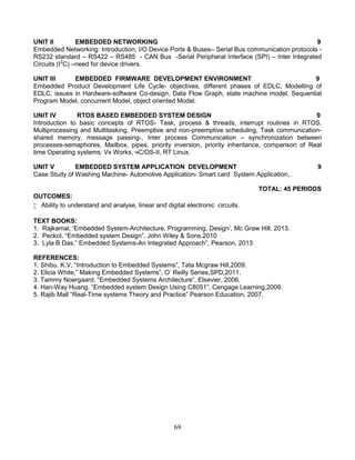 69
UNIT II EMBEDDED NETWORKING 9
Embedded Networking: Introduction, I/O Device Ports & Buses– Serial Bus communication protocols -
RS232 standard – RS422 – RS485 - CAN Bus -Serial Peripheral Interface (SPI) – Inter Integrated
Circuits (I2
C) –need for device drivers.
UNIT III EMBEDDED FIRMWARE DEVELOPMENT ENVIRONMENT 9
Embedded Product Development Life Cycle- objectives, different phases of EDLC, Modelling of
EDLC; issues in Hardware-software Co-design, Data Flow Graph, state machine model, Sequential
Program Model, concurrent Model, object oriented Model.
UNIT IV RTOS BASED EMBEDDED SYSTEM DESIGN 9
Introduction to basic concepts of RTOS- Task, process & threads, interrupt routines in RTOS,
Multiprocessing and Multitasking, Preemptive and non-preemptive scheduling, Task communication-
shared memory, message passing-, Inter process Communication – synchronization between
processes-semaphores, Mailbox, pipes, priority inversion, priority inheritance, comparison of Real
time Operating systems: Vx Works, чC/OS-II, RT Linux.
UNIT V EMBEDDED SYSTEM APPLICATION DEVELOPMENT 9
Case Study of Washing Machine- Automotive Application- Smart card System Application,.
TOTAL: 45 PERIODS
OUTCOMES:
 Ability to understand and analyse, linear and digital electronic circuits.
TEXT BOOKS:
1. Rajkamal, ‘Embedded System-Architecture, Programming, Design’, Mc Graw Hill, 2013.
2. Peckol, “Embedded system Design”, John Wiley & Sons,2010
3. Lyla B Das,” Embedded Systems-An Integrated Approach”, Pearson, 2013
REFERENCES:
1. Shibu. K.V, “Introduction to Embedded Systems”, Tata Mcgraw Hill,2009.
2. Elicia White,” Making Embedded Systems”, O’ Reilly Series,SPD,2011.
3. Tammy Noergaard, “Embedded Systems Architecture”, Elsevier, 2006.
4. Han-Way Huang, ”Embedded system Design Using C8051”, Cengage Learning,2009.
5. Rajib Mall “Real-Time systems Theory and Practice” Pearson Education, 2007.
 