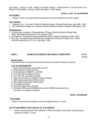 72
gap length – Design of rotor –Design of damper winding – Determination of full load field mmf –
Design of field winding – Design of turbo alternators – Rotor design.
TOTAL (L:45+T:15): 60 PERIODS
OUTCOMES:
 Ability to model and analyze electrical apparatus and their application to power system
TEXT BOOKS:
1. Sawhney, A.K., 'A Course in Electrical Machine Design', Dhanpat Rai & Sons, New Delhi, 1984.
2. M.V.Deshpande “Design and Testing of Electrical Machine Design” Wheeler Publications, 2010.
REFERENCES:
1. A.Shanmuga Sundaram, G.Gangadharan, R.Palani 'Electrical Machine Design Data
Book', New Age International Pvt. Ltd., Reprint, 2007.
2. R.K.Agarwal “ Principles of Electrical Machine Design” Esskay Publications, Delhi, 2002.
3. Sen, S.K., 'Principles of Electrical Machine Designs with Computer Programmes', Oxford
and IBH Publishing Co. Pvt. Ltd., New Delhi, 1987.
EE6611 POWER ELECTRONICS AND DRIVES LABORATORY LT P C
0 0 3 2
OBJECTIVES:
To provide hands on experience with power electronic converter design and testing
LIST OF EXPERIMENTS:
1. Gate Pulse Generation using R,RC and UJT.
2. Characteristics of SCR and Triac
3. Characteristics of MOSFET and IGBT
4. AC to DC half controlled converter
5. AC to DC fully controlled Converter
6. Step down and step up MOSFET based choppers
7. IGBT based single phase PWM inverter
8. IGBT based three phase PWM inverter
9. AC Voltage controller
10. Switched mode power converter.
11. SimulationofPEcircuits(1Φ&3Φsemiconverter,1Φ&3Φfullconverter,dc-dc
converters, ac voltage controllers).
TOTAL: 45 PERIODS
OUTCOMES:
 Ability to understand and analyse, linear and digital electronic circuits.
LIST OF EQUIPMENT FOR A BATCH OF 30 STUDENTS:
1. Device characteristics(for SCR, MOSFET, TRIAC and IGBT kit with builtin / discrete power
supply and meters) - 2 each
 