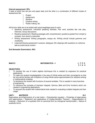 8
Internal assessment: 20%
3 tests of which two are pen and paper tests and the other is a combination of different modes of
assessment like
 Project
 Assignment
 Reviews
 Creative writing
 Poster making, etc.
All the four skills are to be tested with equal weightage given to each.
 Speaking assessment: Individual speaking activities, Pair work activities like role play,
Interview, Group discussions
 Reading assessment: Reading passages with comprehension questions graded from simple to
complex, from direct to inferential
 Writing assessment: Writing paragraphs, essays etc. Writing should include grammar and
vocabulary.
 Listening/Viewing assessment: Lectures, dialogues, film clippings with questions on verbal as
well as audio/visual content.
End Semester Examination: 80%
MA6151 MATHEMATICS – I L T P C
3 1 0 4
OBJECTIVES:
 To develop the use of matrix algebra techniques this is needed by engineers for practical
applications.
 To make the student knowledgeable in the area of infinite series and their convergence so that
he/ she will be familiar with limitations of using infinite series approximations for solutions arising
in mathematical modeling.
 To familiarize the student with functions of several variables. This is needed in many branches
of engineering.
 To introduce the concepts of improper integrals, Gamma, Beta and Error functions which are
needed in engineering applications.
 To acquaint the student with mathematical tools needed in evaluating multiple integrals and their
usage.
UNIT I MATRICES 9+3
Eigenvalues and Eigenvectors of a real matrix – Characteristic equation – Properties of eigenvalues
and eigenvectors – Statement and applications of Cayley-Hamilton Theorem – Diagonalization of
matrices – Reduction of a quadratic form to canonical form by orthogonal transformation – Nature of
quadratic forms.
 