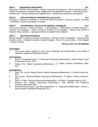 9
UNIT II SEQUENCES AND SERIES 9+3
Sequences: Definition and examples – Series: Types and Convergence – Series of positive terms –
Tests of convergence: Comparison test, Integral test and D’Alembert’s ratio test – Alternating series –
Leibnitz’s test – Series of positive and negative terms – Absolute and conditional convergence.
UNIT III APPLICATIONS OF DIFFERENTIAL CALCULUS 9+3
Curvature in Cartesian co-ordinates – Centre and radius of curvature – Circle of curvature – Evolutes
– Envelopes - Evolute as envelope of normals.
UNIT IV DIFFERENTIAL CALCULUS OF SEVERAL VARIABLES 9+3
Limits and Continuity – Partial derivatives – Total derivative – Differentiation of implicit functions –
Jacobian and properties – Taylor’s series for functions of two variables – Maxima and minima of
functions of two variables – Lagrange’s method of undetermined multipliers.
UNIT V MULTIPLE INTEGRALS 9+3
Double integrals in cartesian and polar coordinates – Change of order of integration – Area enclosed
by plane curves – Change of variables in double integrals – Area of a curved surface - Triple integrals
– Volume of Solids.
TOTAL (L:45+T:15): 60 PERIODS
OUTCOMES:
 This course equips students to have basic knowledge and understanding in one fields of
materials, integral and differential calculus.
TEXT BOOKS:
1. Bali N. P and Manish Goyal, “A Text book of Engineering Mathematics”, Eighth Edition, Laxmi
Publications Pvt Ltd., 2011.
2. Grewal. B.S, “Higher Engineering Mathematics”, 41
st
Edition, Khanna Publications, Delhi,
2011.
REFERENCES:
1. Dass, H.K., and Er. Rajnish Verma,” Higher Engineering Mathematics”, S. Chand Private Ltd.,
2011.
2. Glyn James, “Advanced Modern Engineering Mathematics”, 3rd
Edition, Pearson Education,
2012.
3. Peter V. O’Neil,” Advanced Engineering Mathematics”, 7th Edition, Cengage learning, 2012.
4. Ramana B.V, “Higher Engineering Mathematics”, Tata McGraw Hill Publishing
Company, New Delhi, 2008.
5. Sivarama Krishna Das P. and Rukmangadachari E., “Engineering Mathematics”, Volume I,
Second Edition, PEARSON Publishing, 2011.
 