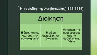 z
Η περίοδος της Αντιβασιλείας(1833-1835)
Διοίκηση
Η διοίκηση του
κράτους ήταν
συγκεντρωτική
Η χώρα
διαιρέθηκε σε
10 νομούς
Μεταφορά της
πρωτεύουσας
από το
Ναύπλιο στην
Αθήνα
 