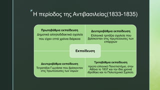 z
Η περίοδος της Αντιβασιλείας(1833-1835)
Πρωτοβάθμια εκπαίδευση
Δημοτικά αλληλοδιδακτικά σχολεία
που είχαν επτά χρόνια διάρκεια
Δευτεροβάθμια εκπαίδευση
Ελληνικά τριτάξια σχολεία που
βρίσκονταν στις πρωτεύουσες των
επαρχιών
Δευτεροβάθμια εκπαίδευση
Τετρατάξια Γυμνάσια που βρίσκονταν
στις πρωτεύουσες των νομών
Τριτοβάθμια εκπαίδευση
πρώτο ελληνικό Πανεπιστήμιο, στην
Αθήνα το 1837 και την ίδια χρονιά
ιδρύθηκε και το Πολυτεχνικό Σχολείο.
Εκπαίδευση
 