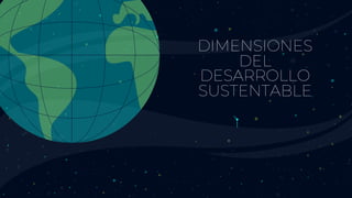 DIMENSIONES
DEL
DESARROLLO
SUSTENTABLE
 