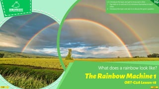 1:30 1/32
What does a rainbow look like?
LO: Introduce the topic and get to know each other.
1. Say hello to Ss and ask Ss to introduce themselves to each
other.
2. Introduce the topic and ask Ss to discuss the given question.
 