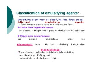 18. Emulsion.pdf
