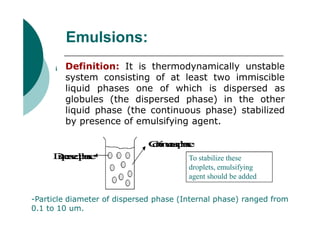 18. Emulsion.pdf