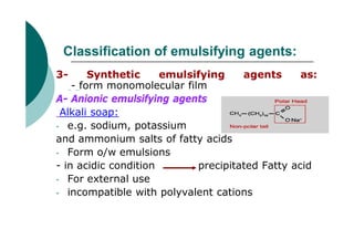 18. Emulsion.pdf