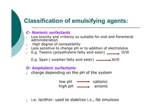 18. Emulsion.pdf