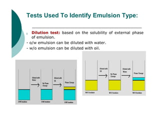 18. Emulsion.pdf