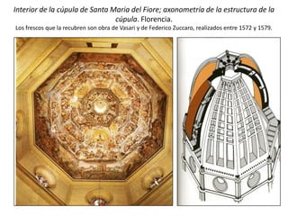 Interior de la cúpula de Santa Maria del Fiore; axonometría de la estructura de la
cúpula. Florencia.
Los frescos que la recubren son obra de Vasari y de Federico Zuccaro, realizados entre 1572 y 1579.
 