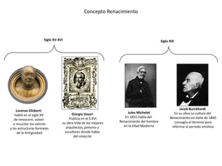 Concepto Renacimiento
Jules Michelet
En 1855 habla del
Renacimiento del hombre
en la Edad Moderna
Siglo XIX
Jacob Burckhardt
En su obra La cultura del
Renacimiento en Italia de 1860
consagra el término para
referirse al periodo artístico
Siglo XV-XVI
Giorgio Vasari
Publica en el S.XVI
su obra Vida de los mejores
arquitectos, pintores y
escultores donde habla
del rinascita
Lorenzo Ghiberti
habló en el siglo XV
de renascere, volver
a resucitar los valores
y las estructuras formales
de la Antigüedad
 