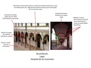 Brunelleschi.
Logia
Hospital de los Inocentes
Módulo: la altura
de la columna coincide
con el ancho de los
arcos y la profundidad
del pórtico
Creación de modelo
cúbico que se repite
rítmicamente nueve veces
Acceso a través
de unas
escalinatas
Elementos constructivos clásicos: columnas corintias de fuste liso, arcos
de medio punto, etc.; algunos del románico toscano, pero articulados
de una manera nueva
Tondos circulares
de cerámica
vidriada en enjutas
Empleo de tirantes
de hierro en cúpula
vaída
 