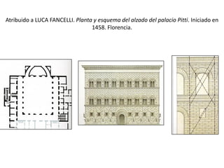 Atribuido a LUCA FANCELLI. Planta y esquema del alzado del palacio Pitti. Iniciado en
1458. Florencia.
 